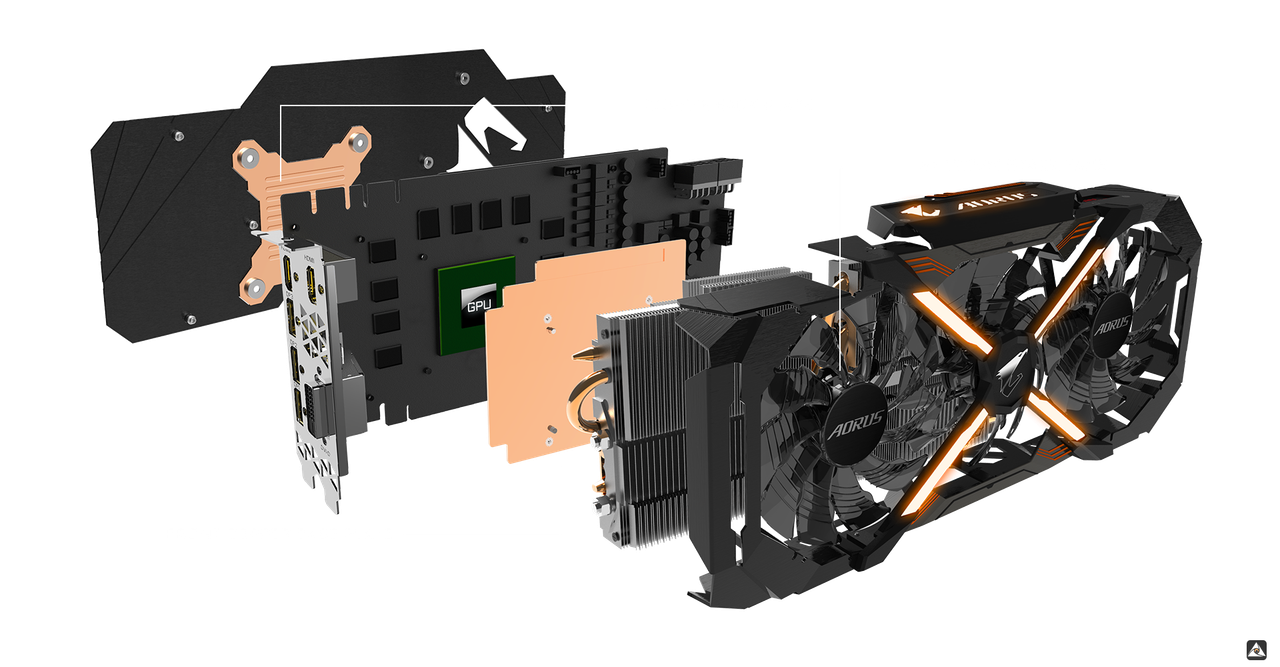 Gigabyte Aorus