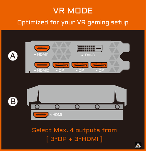Gigabyte Aorus Xtreme