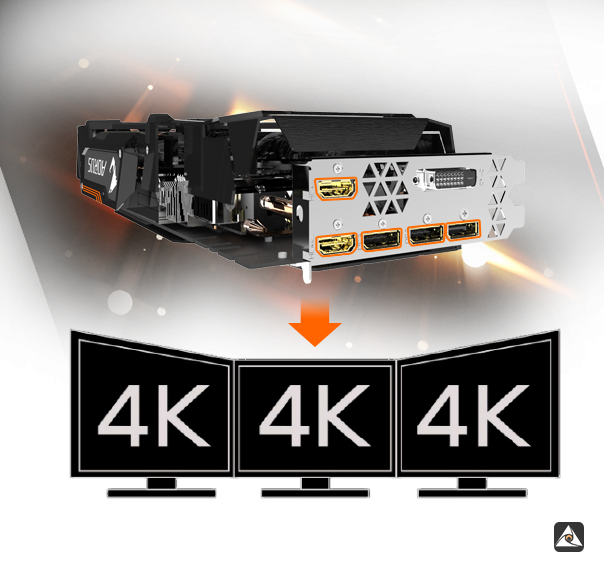 Gigabyte Aorus Xtreme